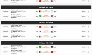 2022亚洲杯女排总决赛赛程 2022女排世联赛总决赛分组